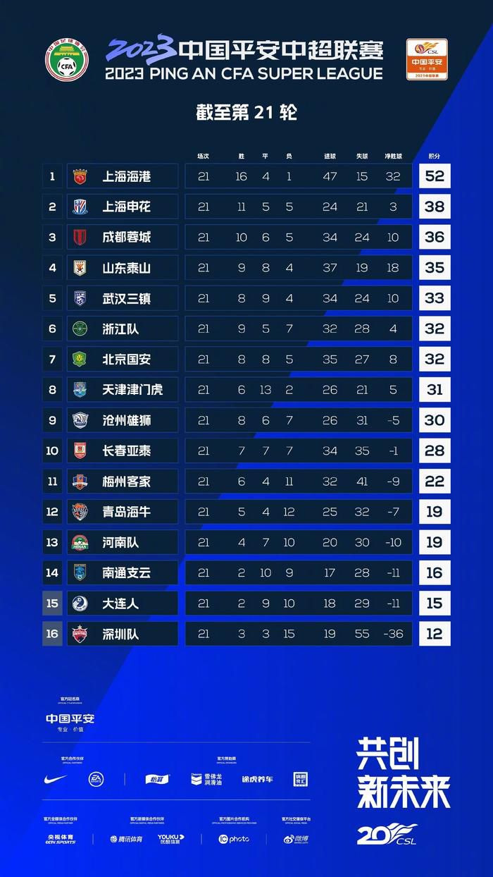 北美累计5737万美元，全球累计1.48亿美元（中国内地接近1亿人民币）